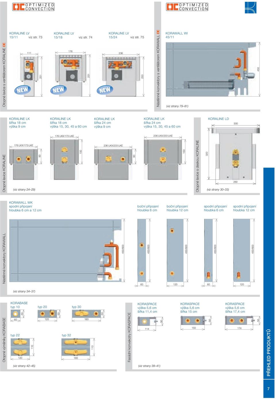 24 cm výška 9 cm KORALINE LK šířka 24 cm výška 15, 30, 45 a 60 cm KORALINE LD 300 176 LKX/173 LKE 236 LKX/233 LKE Otopné lavice KORALINE 176 LKX/173 LKE (viz strany 24 29) 90 150 236 LKX/233 LKE 90