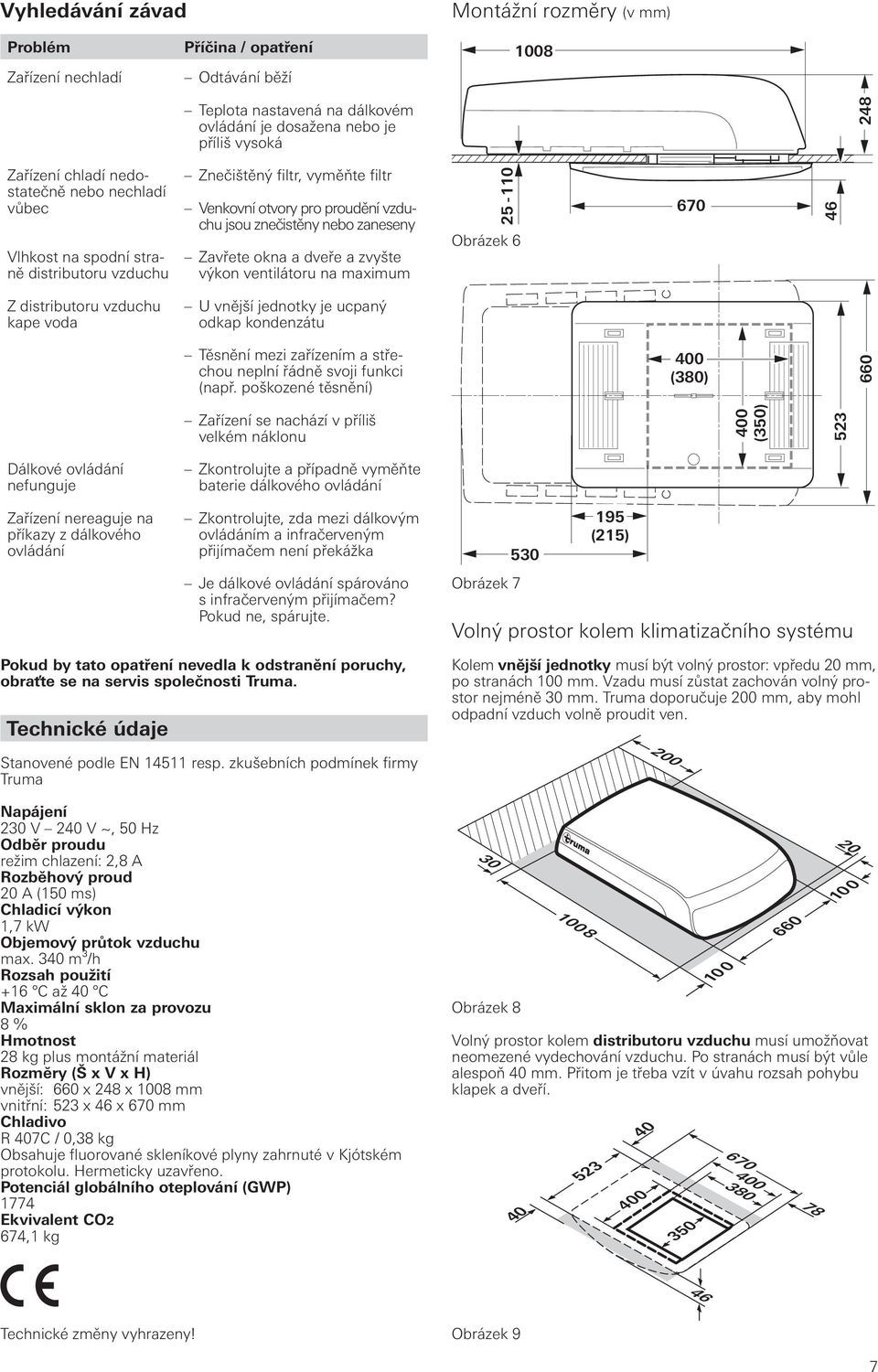 a zvyšte výkon ventilátoru na maximum 25-110 Obrázek 6 670 46 Z distributoru vzduchu kape voda U vnější jednotky je ucpaný odkap kondenzátu Těsnění mezi zařízením a střechou neplní řádně svoji funkci