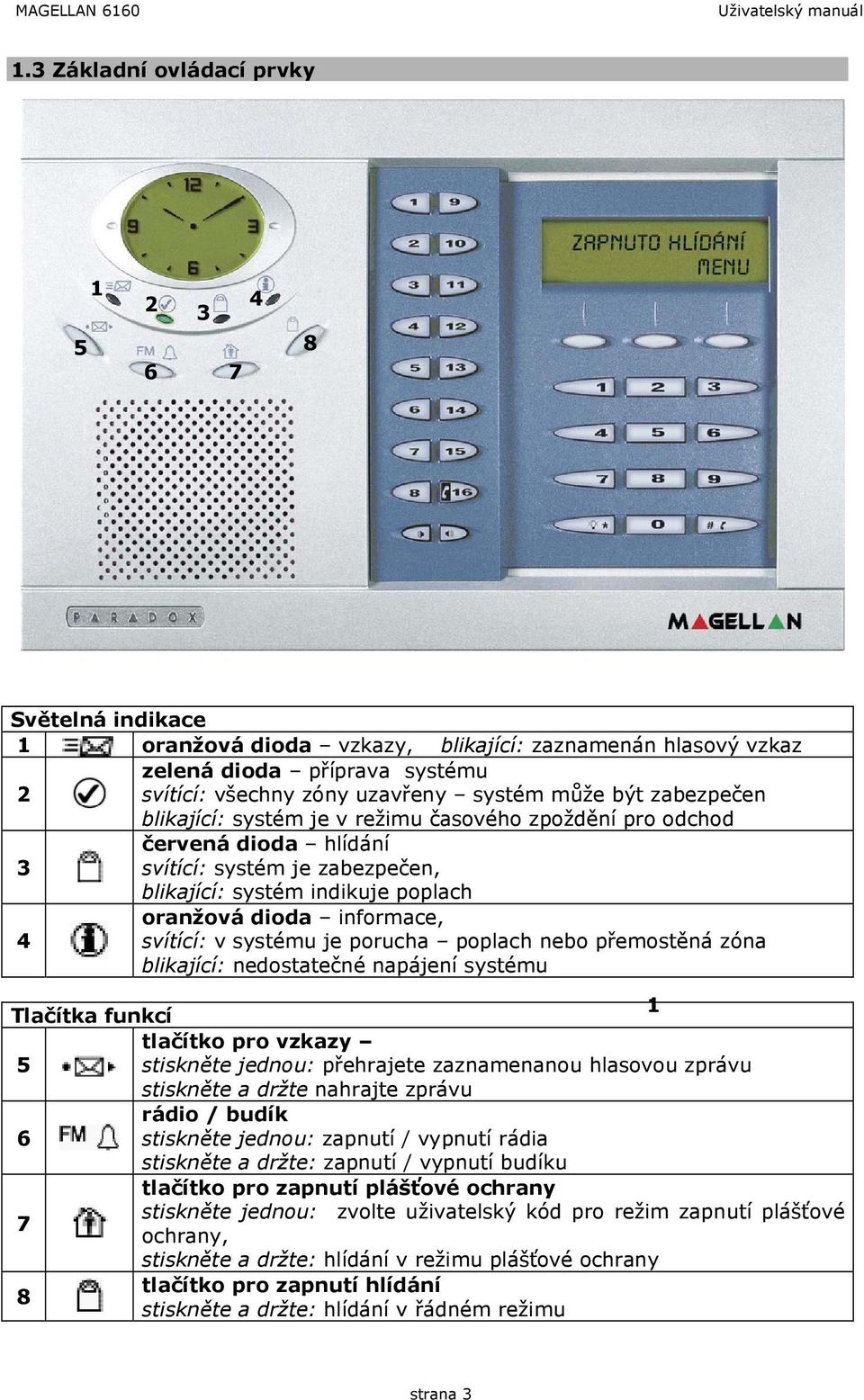 zabezpečen blikající: systém je v režimu časového zpoždění pro odchod červená dioda hlídání 3 svítící: systém je zabezpečen, blikající: systém indikuje poplach oranžová dioda informace, 4 svítící: v