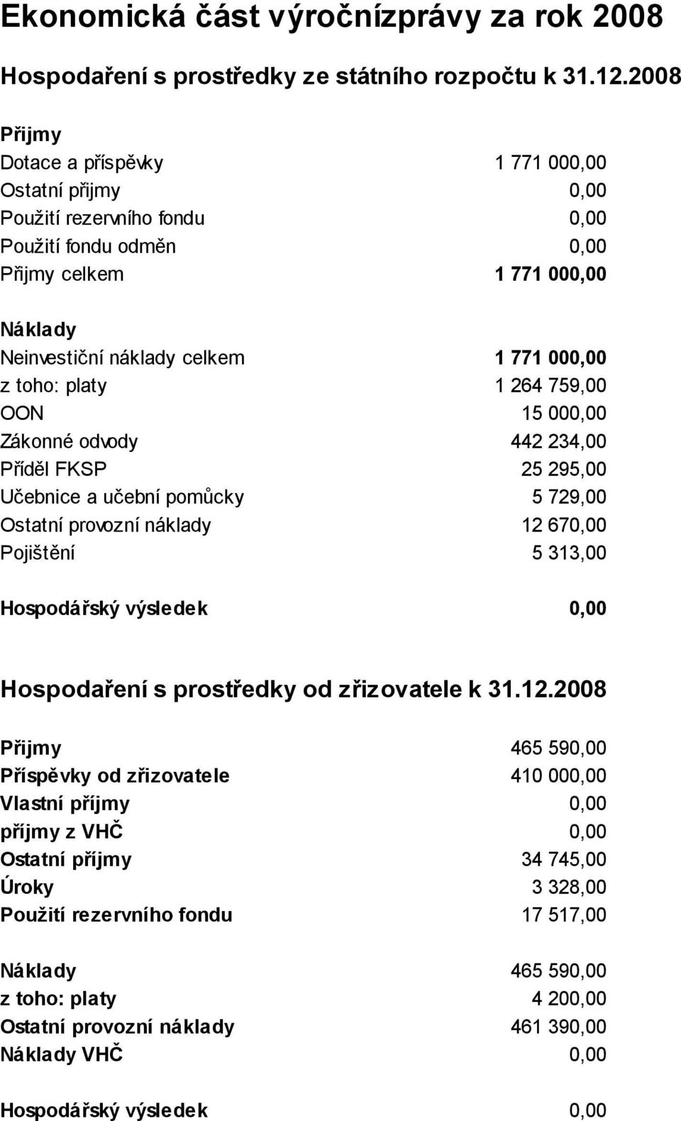 odvody Příděl FKSP Učebnice a učební pomůcky Ostatní provozní náklady Pojištění 1 771 00 1 264 759,00 15 00 442 234,00 25 295,00 5 729,00 12 67 5 313,00 Hospodářský výsledek Hospodaření s