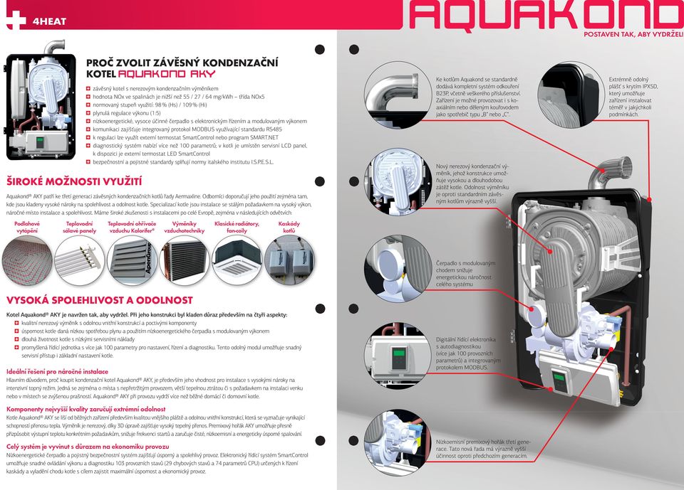 k regulaci lze využít externí termostat SmartControl nebo program SMART.