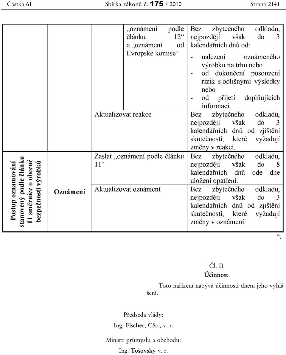 jeho vyhlášení. Předseda vlády: Ing. Fischer, CSc.