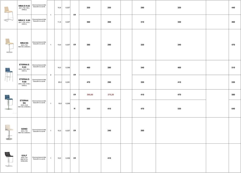 65 (W45 x D48 H9 x SH67,5) Čalounění 16,0 0,356 460 80 340 400 510 ETERNA/S H.