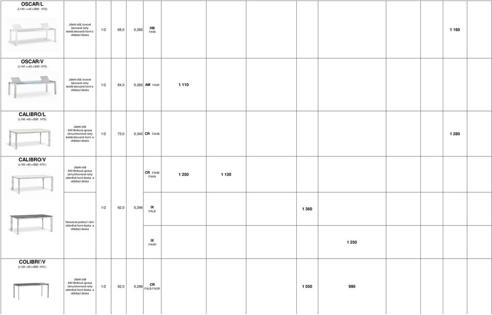 0,345 FAHB 1 80 CALIBRO/V (L160 +60 x B90 H75 ) Jídelní stůl AM-hliníková úprava rámu/chromové nohy skleněná horní deska a vkládací deska FAHB FAAN 1 50 1 130 1/ 9,0 0,96 FALB 1 360 Nerezová podnož i