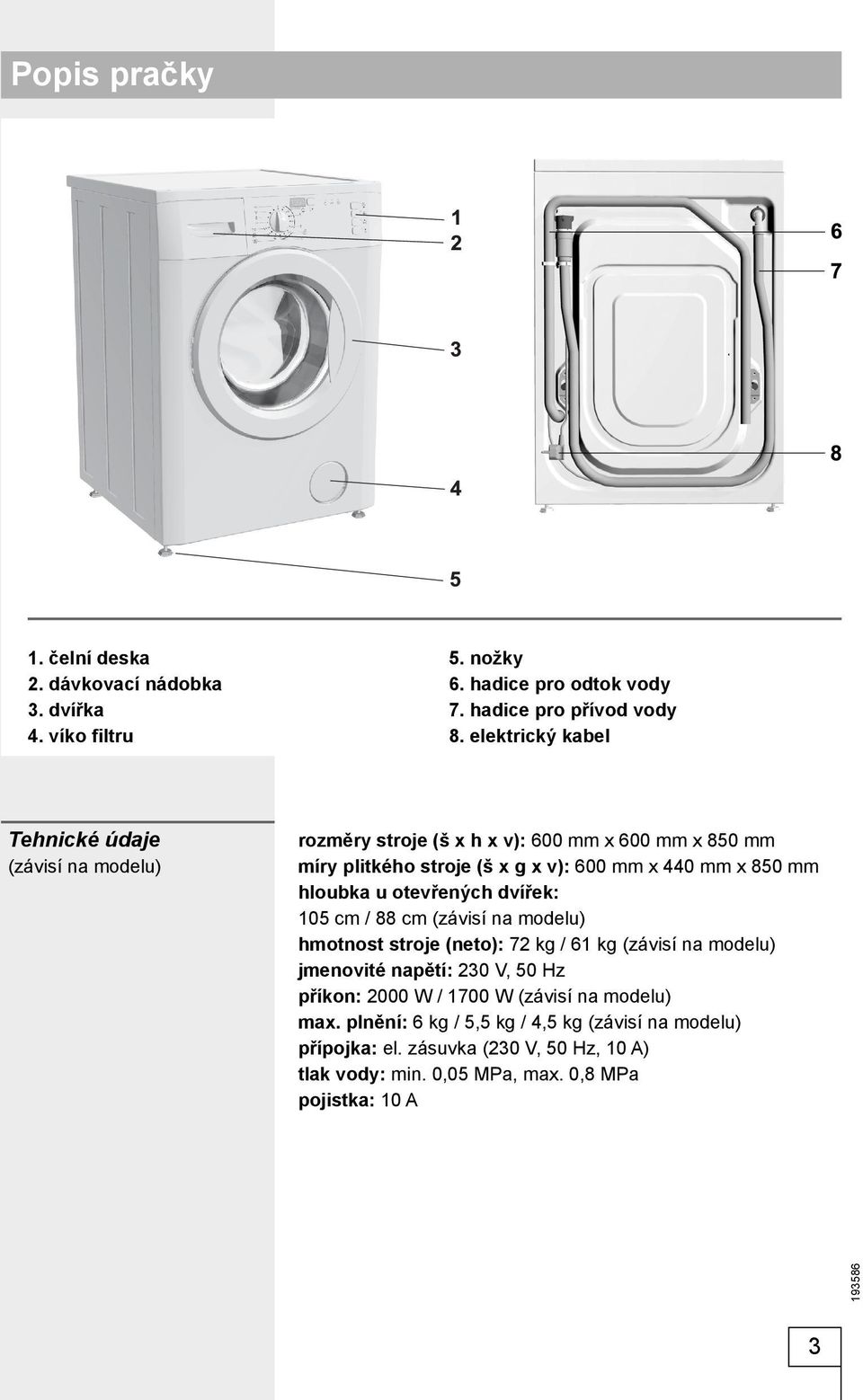 mm hloubka u otevřených dvířek: 105 cm / 88 cm (závisí na modelu) hmotnost stroje (neto): 72 kg / 61 kg (závisí na modelu) jmenovité napětí: 230 V, 50 Hz příkon: