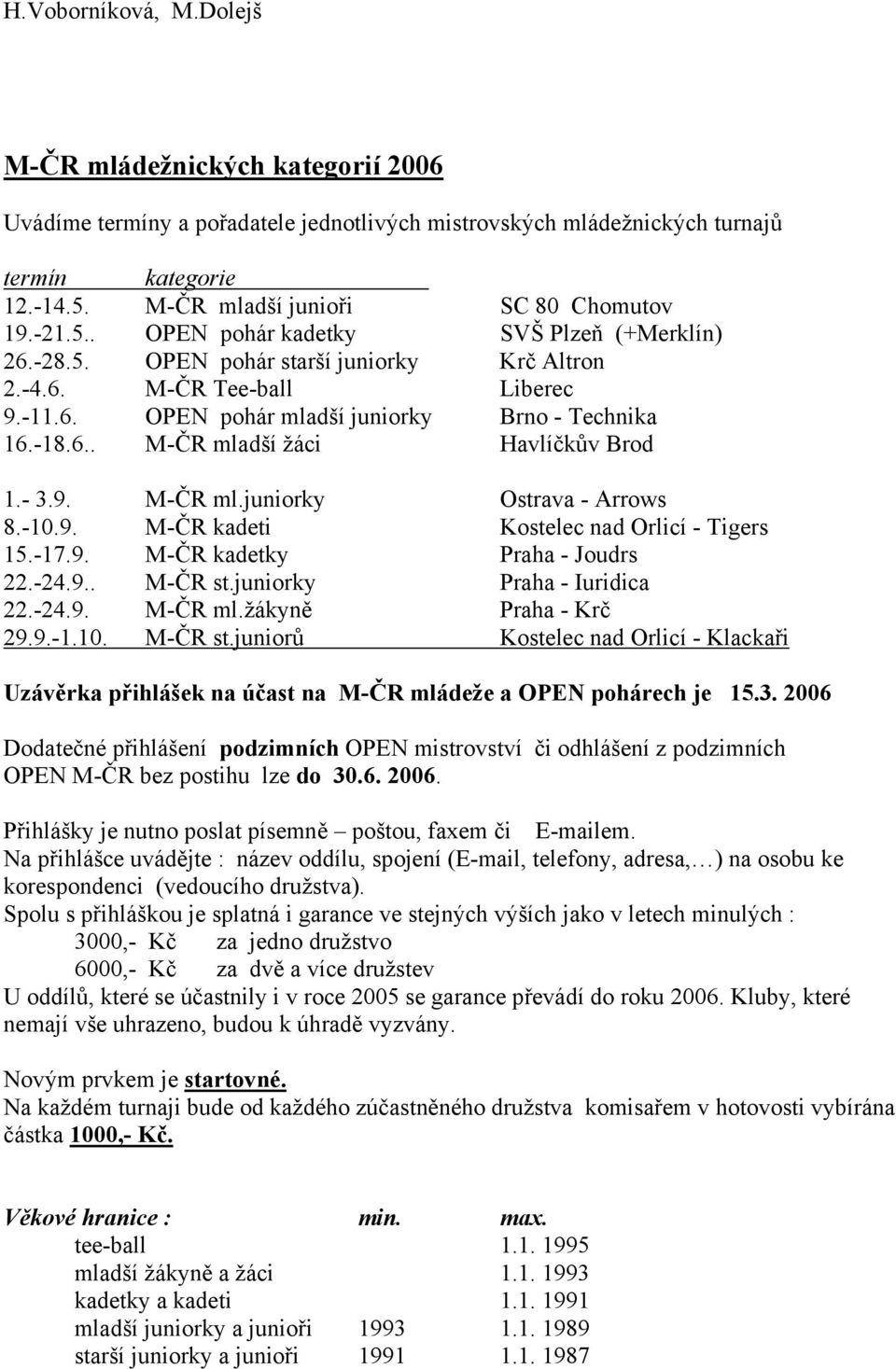 - 3.9. M-ČR ml.juniorky Ostrava - Arrows 8.-10.9. M-ČR kadeti Kostelec nad Orlicí - Tigers 15.-17.9. M-ČR kadetky Praha - Joudrs 22.-24.9.. M-ČR st.juniorky Praha - Iuridica 22.-24.9. M-ČR ml.žákyně Praha - Krč 29.