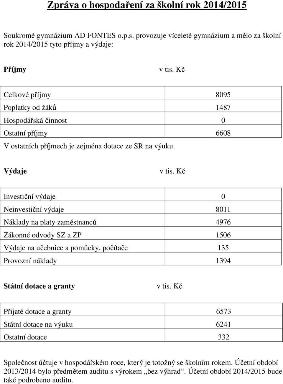 Kč Investiční výdaje 0 Neinvestiční výdaje 8011 Náklady na platy zaměstnanců 4976 Zákonné odvody SZ a ZP 1506 Výdaje na učebnice a pomůcky, počítače 135 Provozní náklady 1394 Státní dotace a granty v