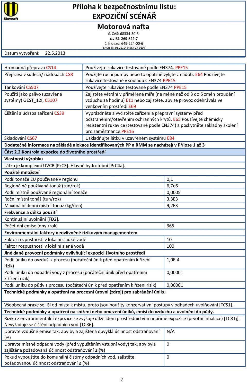 PPE15 Používejte rukavice testované podle EN374 PPE15 Zajistěte větrání v přiměřené míře (ne méně než od 3 do 5 změn proudění vzduchu za hodinu) E11 nebo zajistěte, aby se provoz odehrávala ve