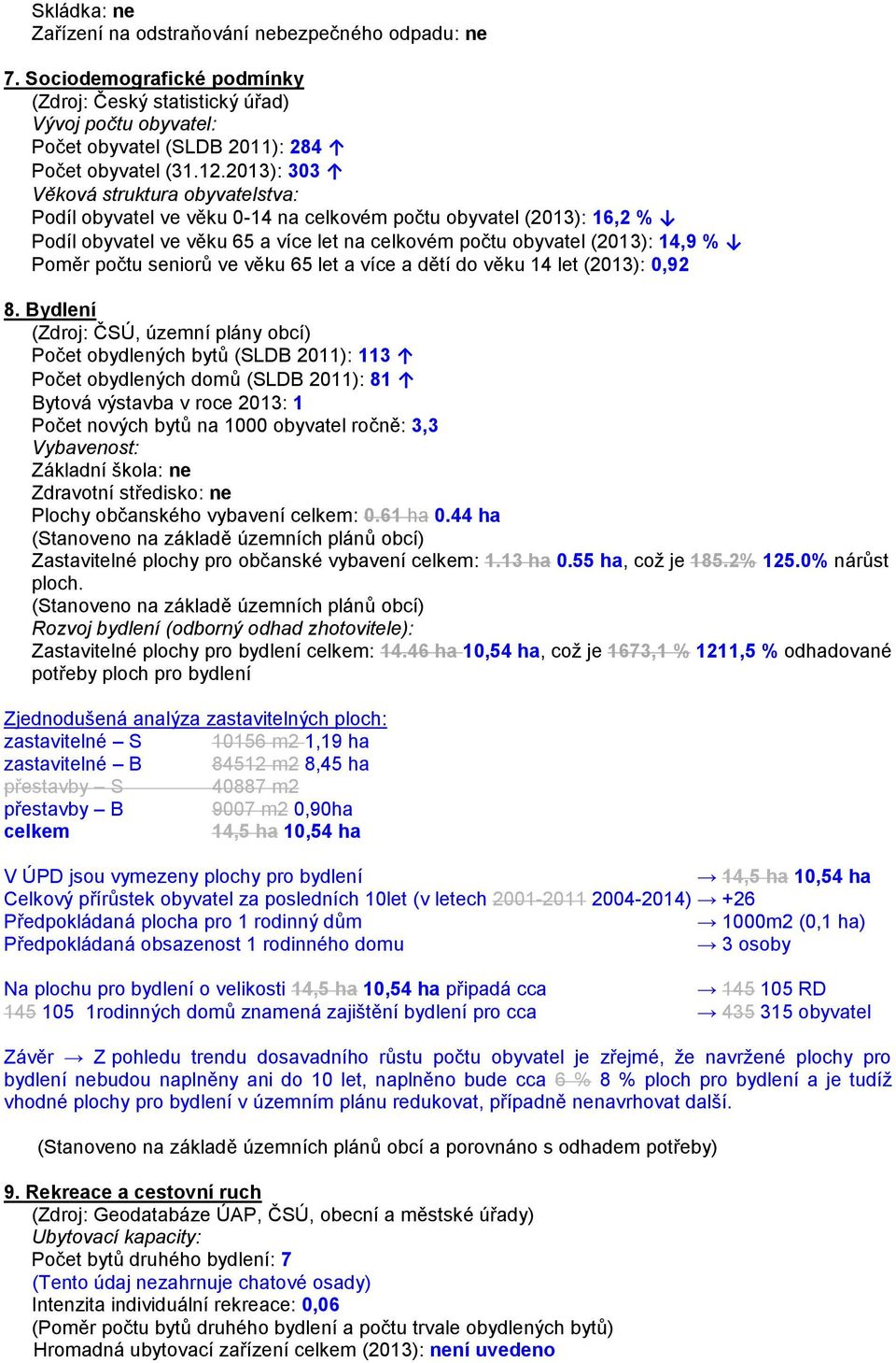 počtu seniorů ve věku 65 let a více a dětí do věku 14 let (2013): 0,92 8.