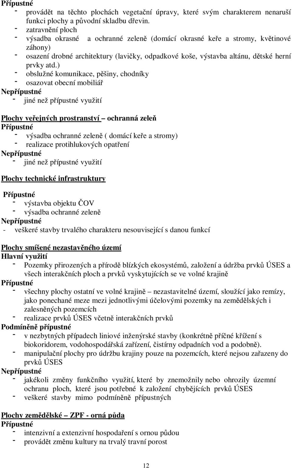 ) obslužné komunikace, pěšiny, chodníky osazovat obecní mobiliář Nepřípustné jiné než přípustné využití Plochy veřejných prostranství ochranná zeleň Přípustné výsadba ochranné zeleně ( domácí keře a