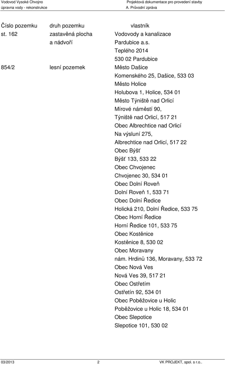 Býšť 133, 533 22 Obec Chvojenec Chvojenec 30, 534 01 Obec Dolní Roveň Dolní Roveň 1, 533 71 Obec Dolní Ředice Holická 210, Dolní Ředice, 533 75 Obec Horní Ředice Horní Ředice 101, 533 75 Obec