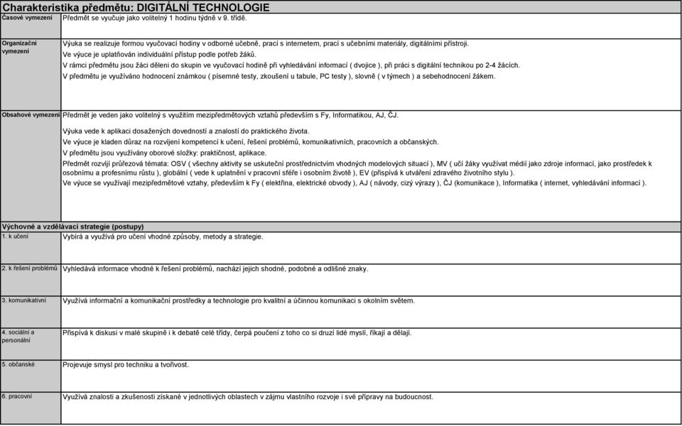 V rámci předmětu jsou žáci děleni do skupin ve vyučovací hodině při vyhledávání informací ( dvojice ), při práci s digitální technikou po 2-4 žácích.