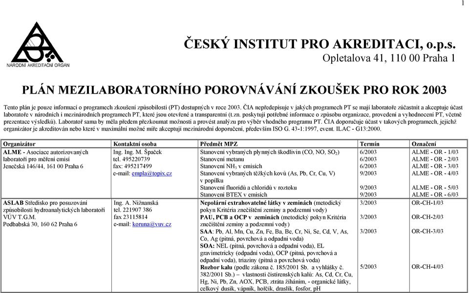 poskytují potřebné informace o způsobu organizace, provedení a vyhodnocení PT, včetně prezentace výsledků).