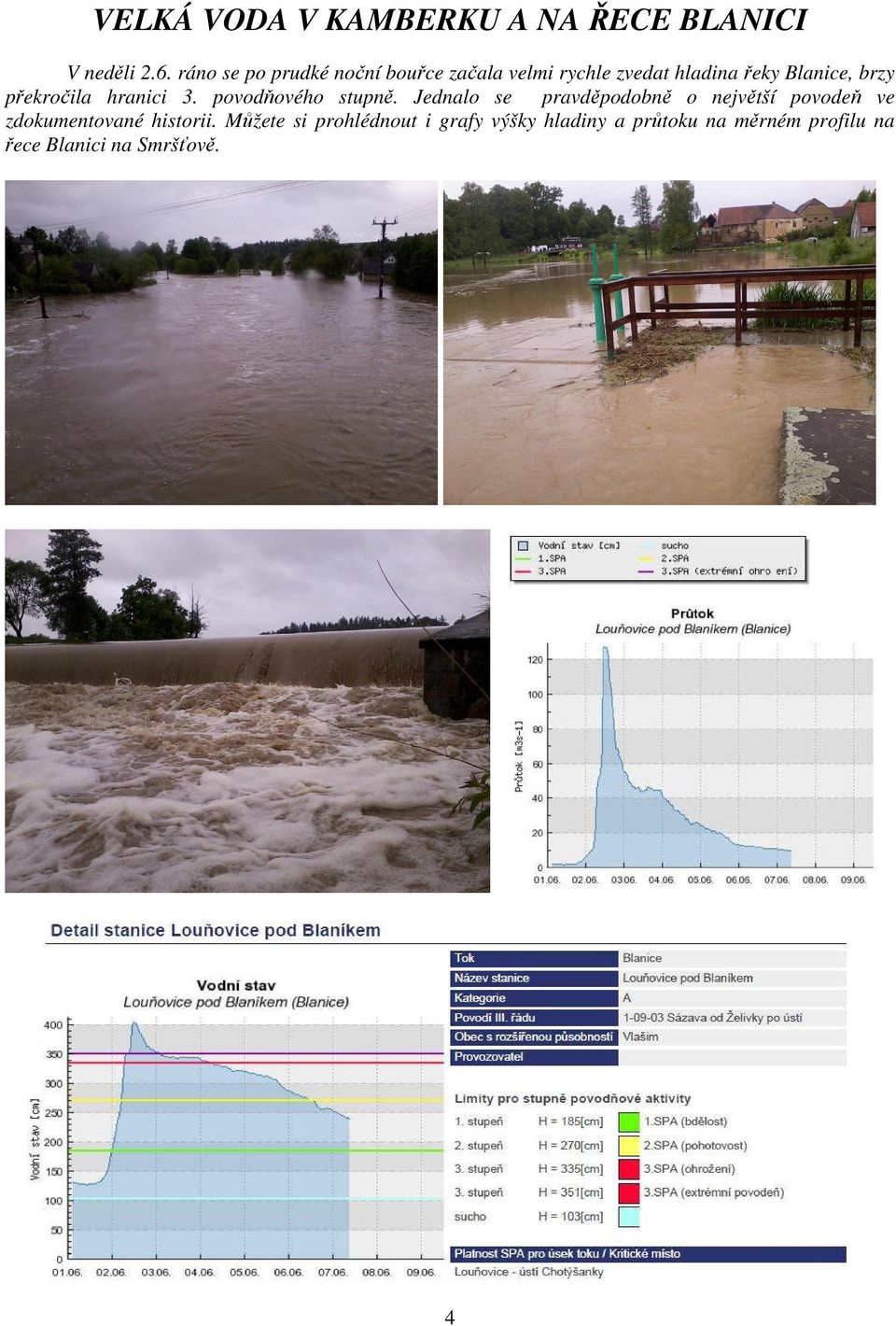 překročila hranici 3. povodňového stupně.