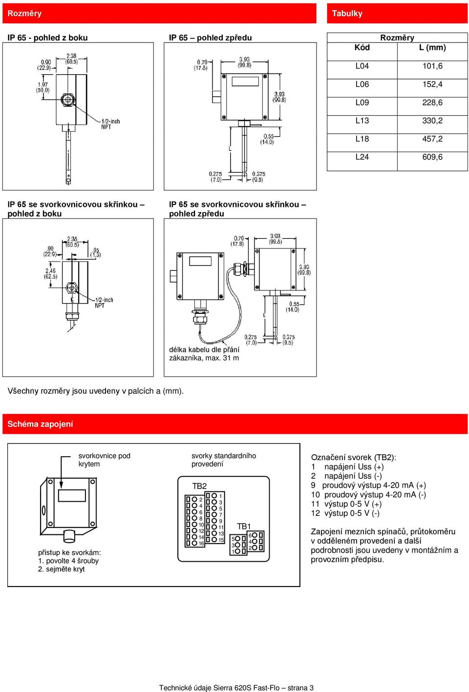 Schéma zapojení Wiring svorkovnice connections pod inside krytem cov er přístup To access ke svorkám: components: 1. 1. povolte Loosen 4 šrouby 4 screws. 2. sejměte kryt 2. Remov e cov er.