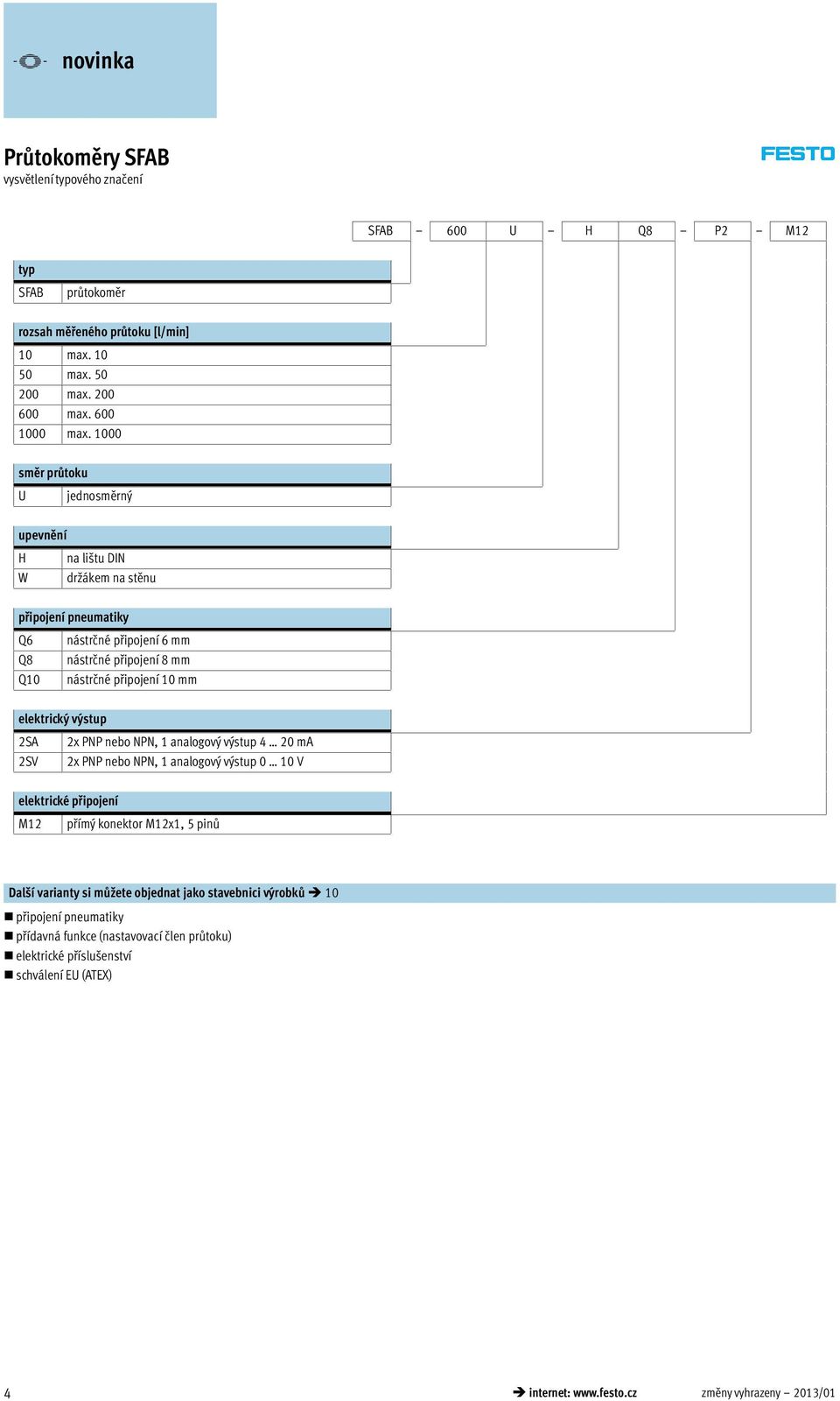 elektrický výstup 2SA 2SV 2x PNP nebo NPN, 1 analogový výstup 4 20 ma 2x PNP nebo NPN, 1 analogový výstup 0 10 V elektrické připojení M12 přímý konektor M12x1, 5 pinů Dal í varianty