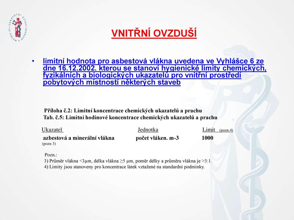 2: Limitní koncentrace chemických ukazatelů a prachu Tab. č.5: Limitní hodinové koncentrace chemických ukazatelů a prachu Ukazatel Jednotka Limit (pozn.