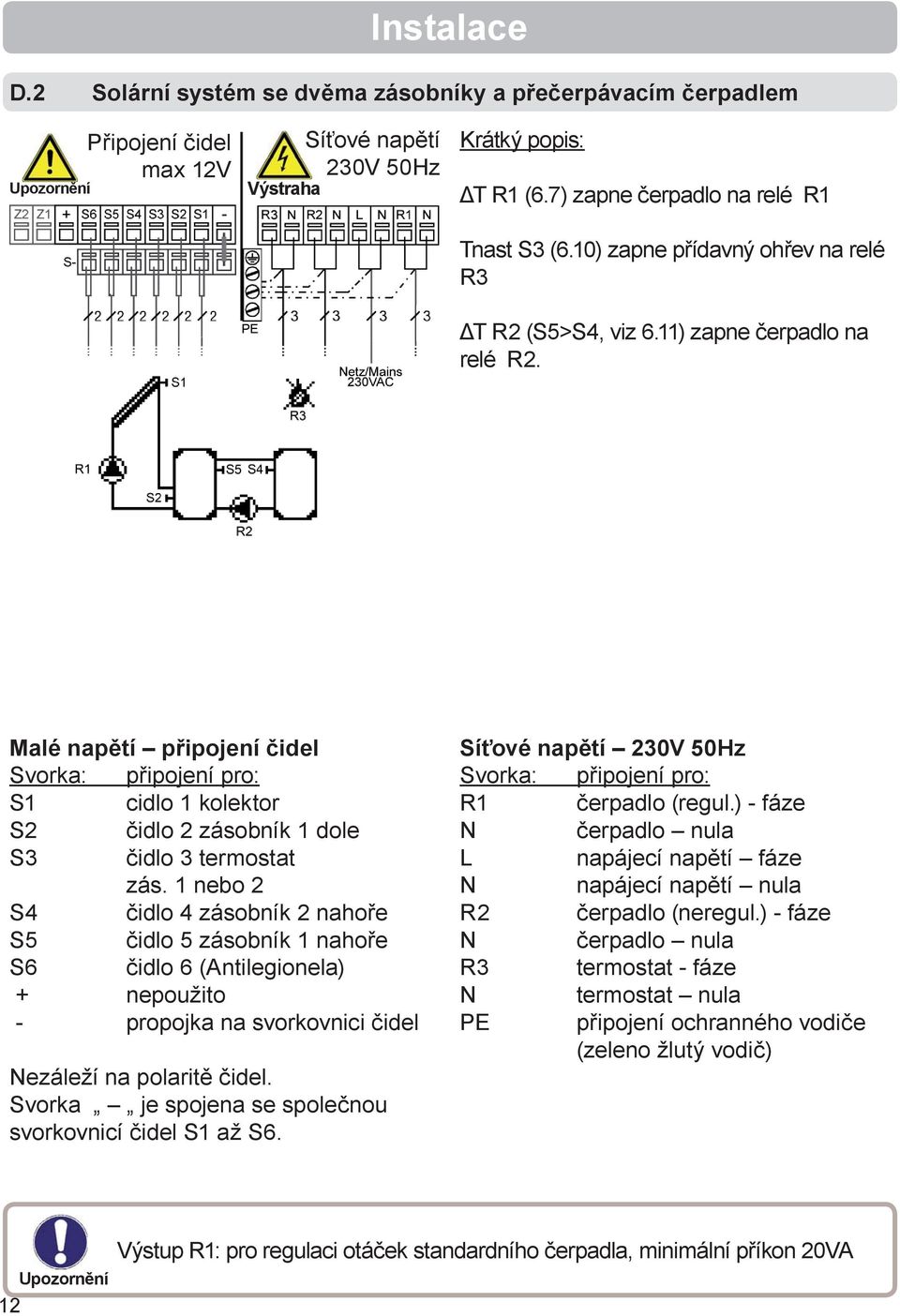 1 nebo 2 S4 čidlo 4 zásobník 2 nahoře S5 čidlo 5 zásobník 1 nahoře S6 čidlo 6 (Antilegionela) + nepoužito - propojka na svorkovnici čidel Nezáleží na polaritě čidel.