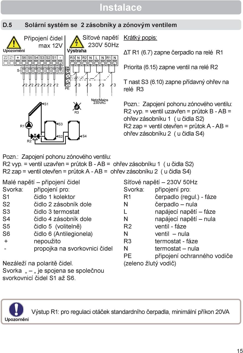 = ventil uzavřen = průtok B - AB = ohřev zásobníku 1 ( u čidla S2) R2 zap = ventil otevřen = průtok A - AB = ohřev zásobníku 2 ( u čidla S4) Pozn.: Zapojení pohonu zónového ventilu: R2 vyp.