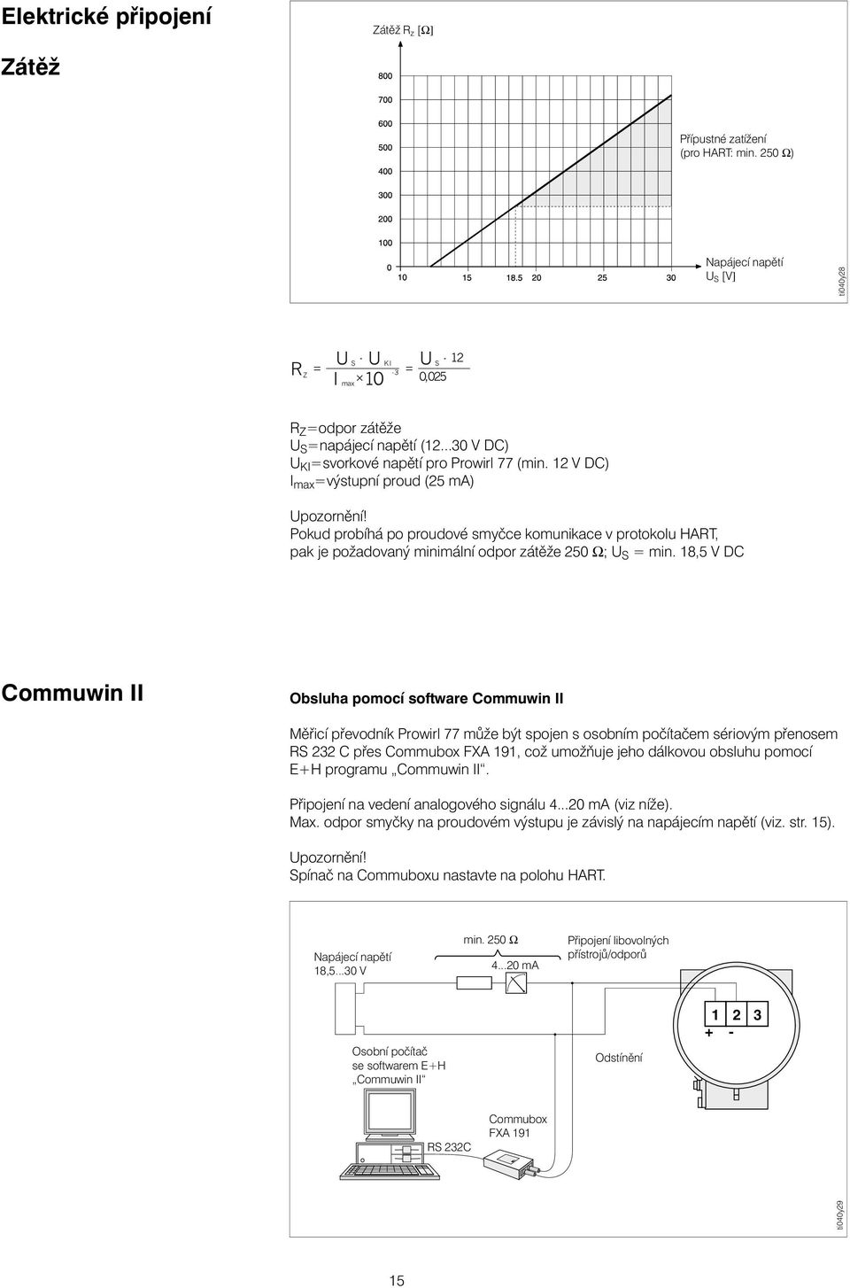 12 V DC) I max =výstupní proud (25 ma) Upozornění! Pokud probíhá po proudové smyčce komunikace v protokolu HART, pak je požadovaný minimální odpor zátěže 250 Ω; U S = min.