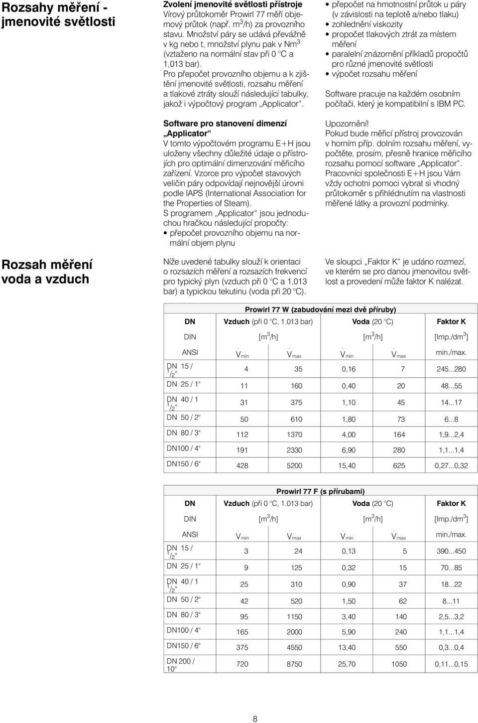 Pro přepočet provozního objemu a k zjištění jmenovité světlosti, rozsahu měření a tlakové ztráty slouží následující tabulky, jakož i výpočtový program Applicator.