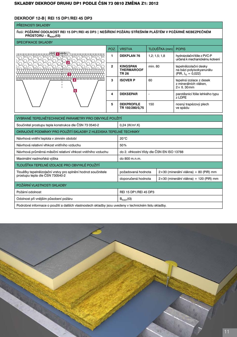 VRSTVA TLOUŠŤKA (mm) POPIS 1 DEKPLAN 76 1,2; 1,5; 1,8 hydroizolační fólie z PVC-P určená k mechanickému kotvení 2 KINGSPAN THERMAROOF TR 26 min.
