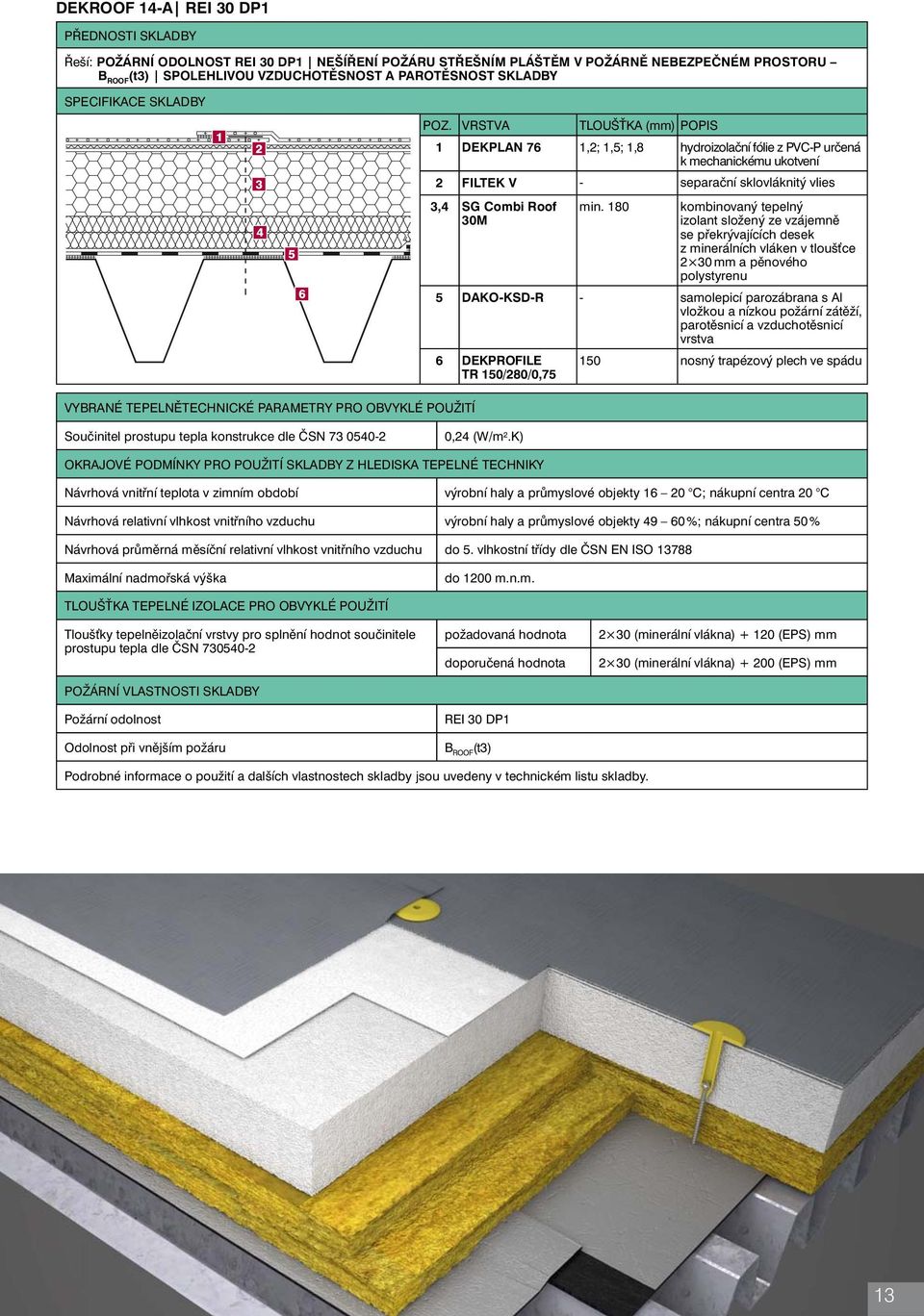 VRSTVA TLOUŠŤKA (mm) POPIS 1 DEKPLAN 76 1,2; 1,5; 1,8 hydroizolační fólie z PVC-P určená k mechanickému ukotvení 2 FILTEK V - separační sklovláknitý vlies 3,4 SG Combi Roof 30M min.