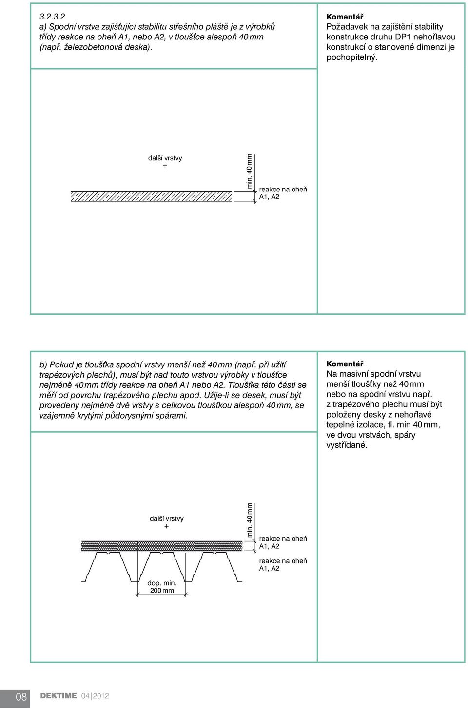 40 mm A1, A2 b) Pokud je tloušťka spodní vrstvy menší než 40 mm (např. při užití trapézových plechů), musí být nad touto vrstvou výrobky v tloušťce nejméně 40 mm třídy A1 nebo A2.