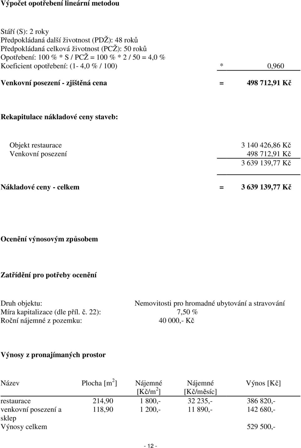 3 639 139,77 Kč Nákladové ceny - celkem = 3 639 139,77 Kč Ocenění výnosovým způsobem Zatřídění pro potřeby ocenění Druh objektu: Nemovitosti pro hromadné ubytování a stravování Míra kapitalizace (dle