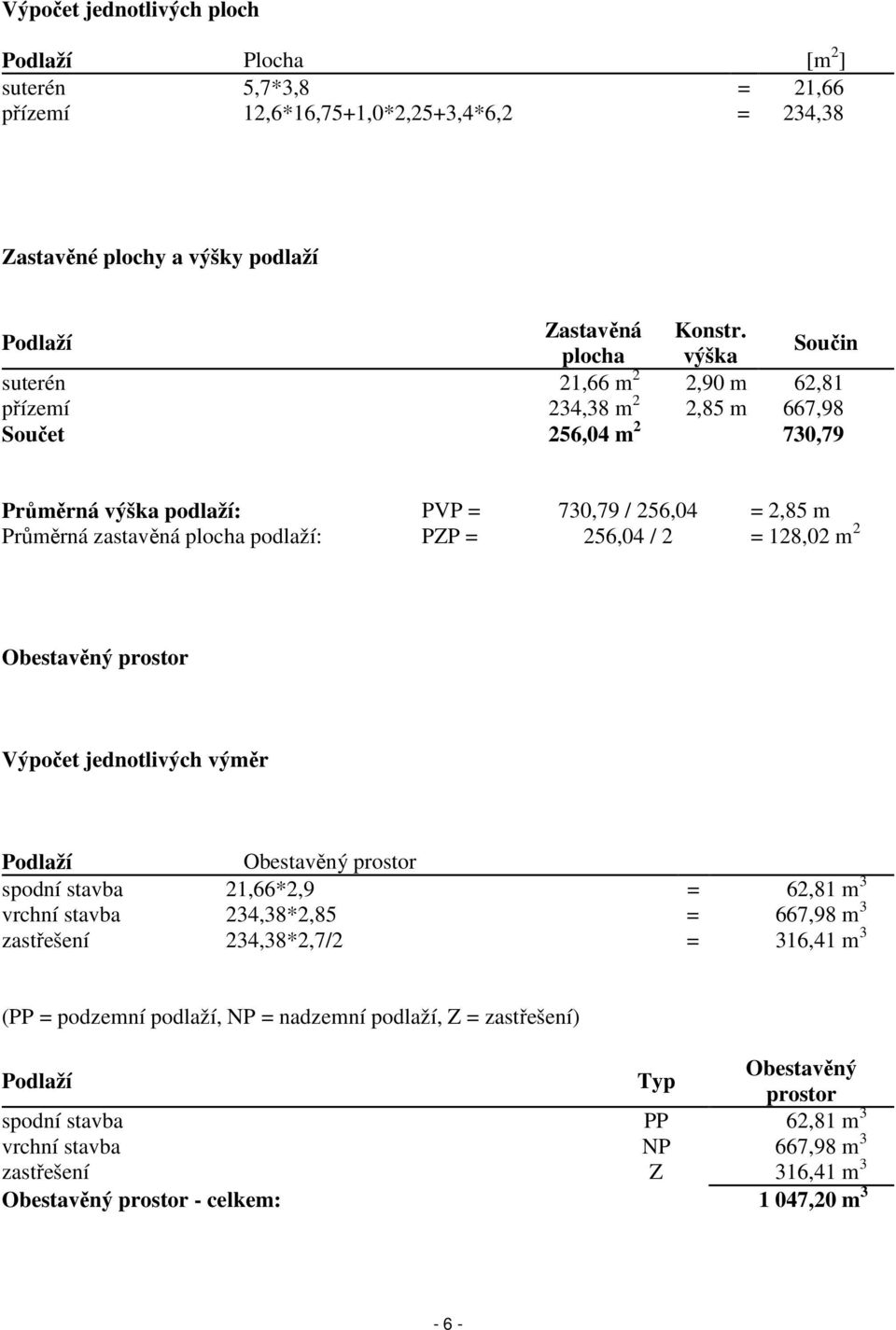 podlaží: PZP = 256,04 / 2 = 128,02 m 2 Obestavěný prostor Výpočet jednotlivých výměr Podlaží Obestavěný prostor spodní stavba 21,66*2,9 = 62,81 m 3 vrchní stavba 234,38*2,85 = 667,98 m 3 zastřešení