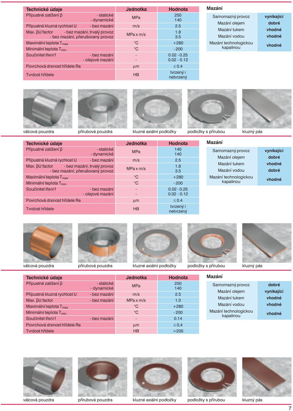 4 tvrzený i netvrzený olejem tukem vodou technologickou vynikající pøírubová pouzdra kluzné axiální podlo ky podlo ky s pøírubou kluzný pás Technické údaje 140 - dynamické 140 Pøípustná kluzná