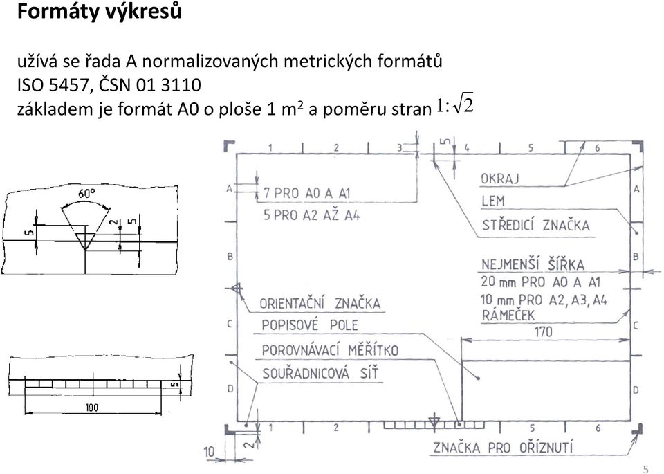 ISO 5457, ČSN 01 3110 základem je