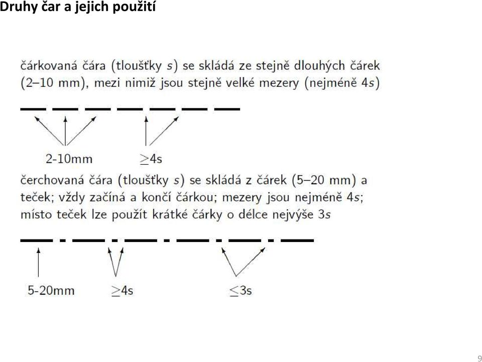 použití 9