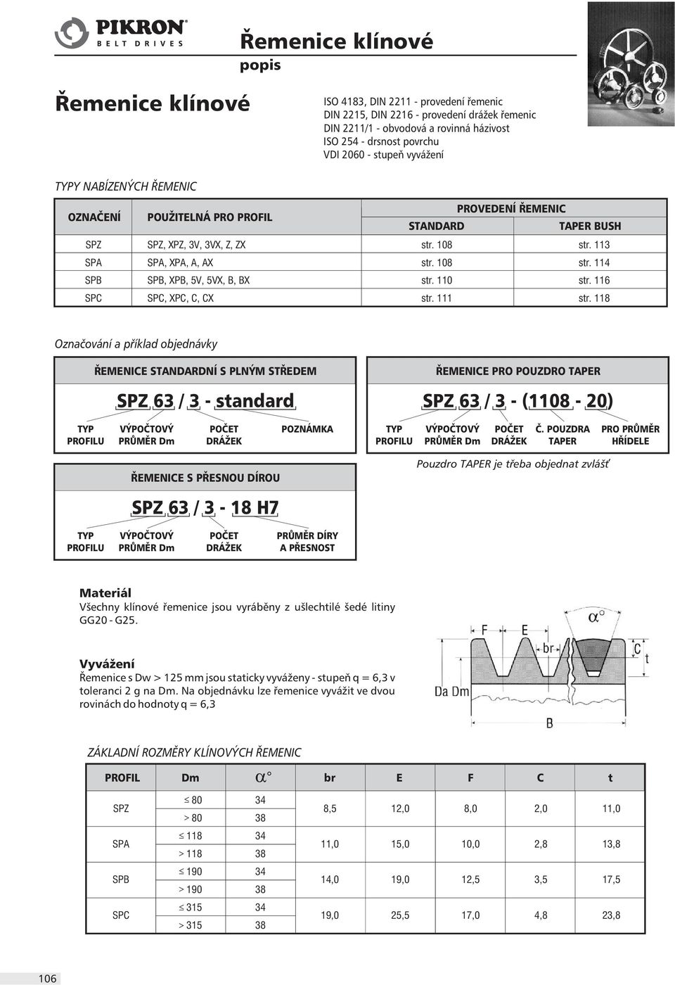 STANDARD TAPER BUSH str. 108 str. 113 str. 108 str. 114 str. 110 str. 116 str. 111 str.