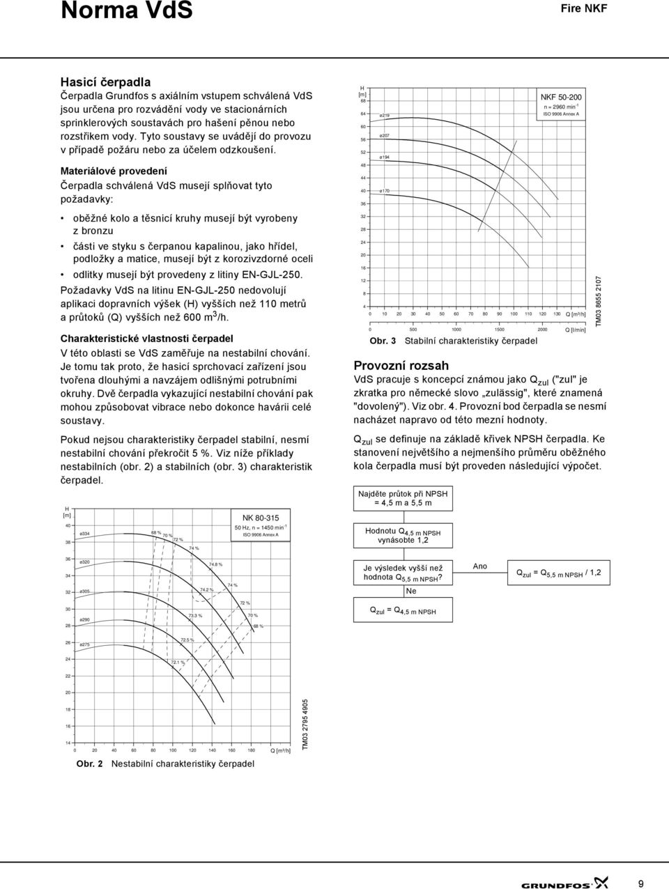 H 68 64 6 56 52 ø219 ø7 ø194 NKF 5- n = 296 min -1 ISO 996 Annex A Materiálové provedení Čerpadla schválená VdS musejí splňovat tyto požadavky: 48 44 4 36 ø17 oběžné kolo a těsnicí kruhy musejí být