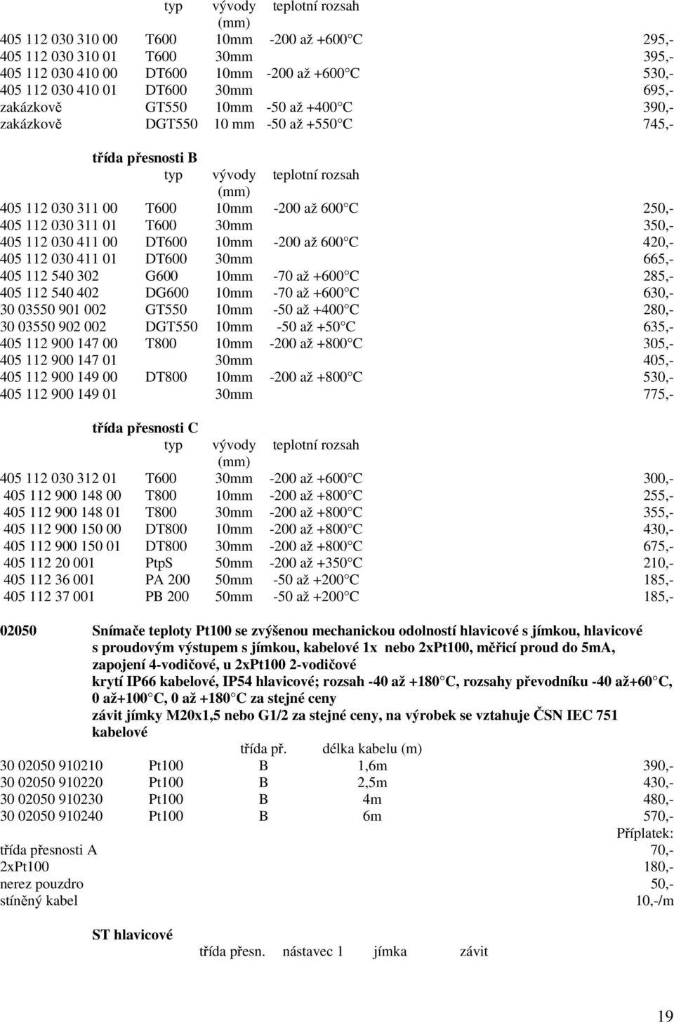 -200 až 600 C 250,- 350,- 405 112 030 411 00 405 112 030 411 01 DT600 DT600 10mm 30mm -200 až 600 C 420,- 665,- 405 112 540 302 G600 10mm -70 až +600 C 285,- 405 112 540 402 DG600 10mm -70 až +600 C