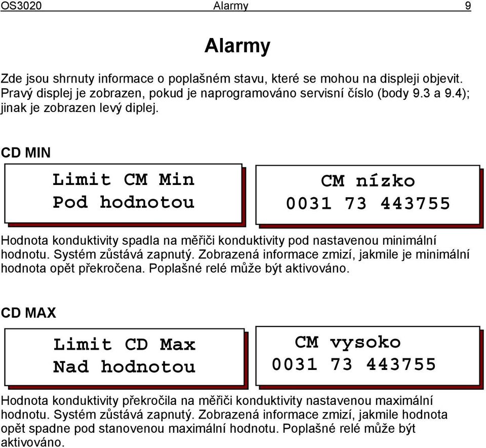 Systém zůstává zapnutý. Zobrazená informace zmizí, jakmile je minimální hodnota opět překročena. Poplašné relé může být aktivováno.