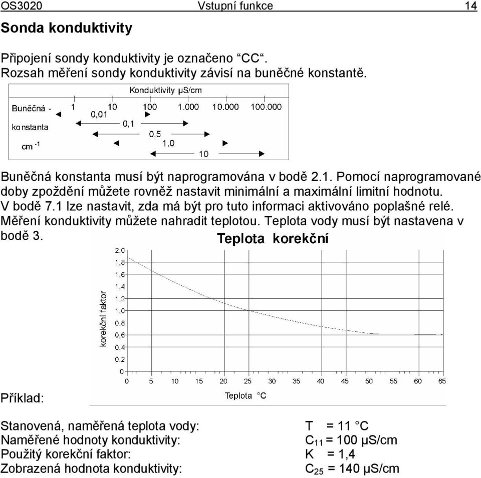 1 lze nastavit, zda má být pro tuto informaci aktivováno poplašné relé. Měření konduktivity můžete nahradit teplotou. Teplota vody musí být nastavena v bodě 3.