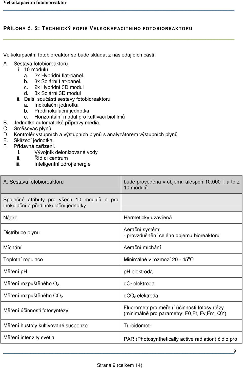 Horizontální modul pro kultivaci biofilmů B. Jednotka automatické přípravy média. C. Směšovač plynů. D. Kontrolér vstupních a výstupních plynů s analyzátorem výstupních plynů. E. Sklízecí jednotka. F.