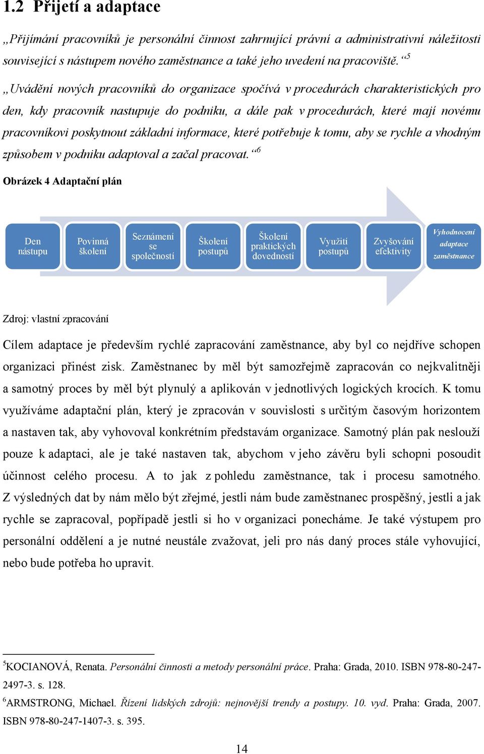 základní informace, které potřebuje k tomu, aby se rychle a vhodným způsobem v podniku adaptoval a začal pracovat.