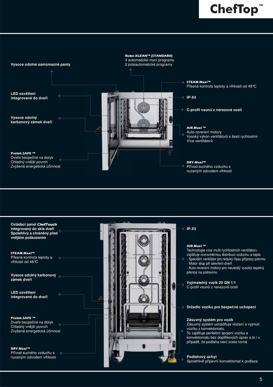 Maxi Auto-reversní motory Vysoký výkon ventilátorů s šesti rychlostmi Více ventilátorů Protek.SAFE Dveře bezpečné na dotyk Chladný vnější povrch Zvýšená energetická účinnost DRY.