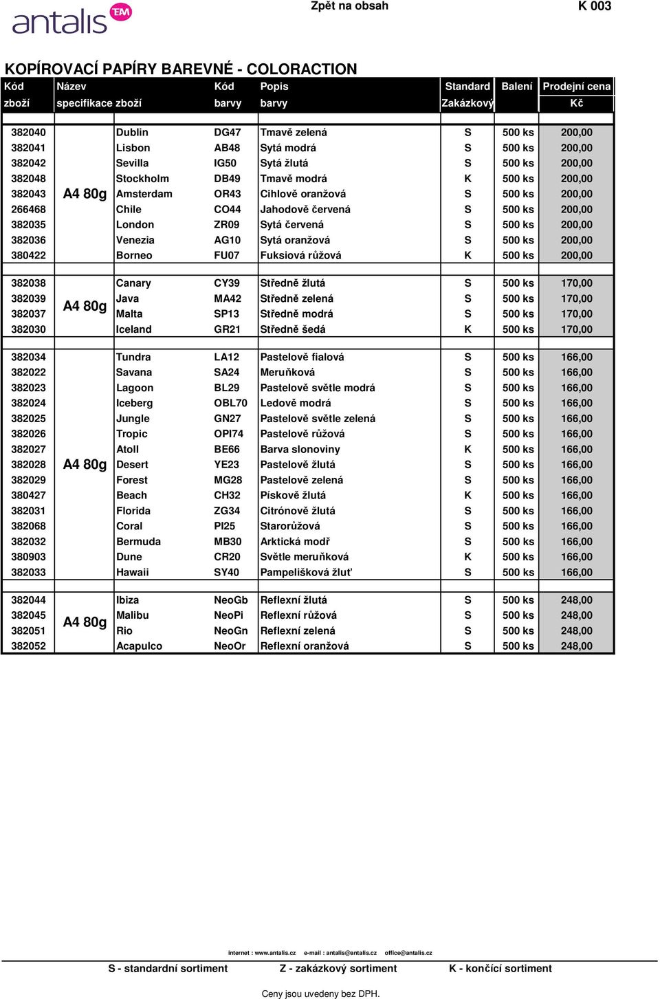 500 ks 200,00 266468 Chile CO44 Jahodově červená S 500 ks 200,00 382035 London ZR09 Sytá červená S 500 ks 200,00 382036 Venezia AG10 Sytá oranžová S 500 ks 200,00 380422 Borneo FU07 Fuksiová růžová K