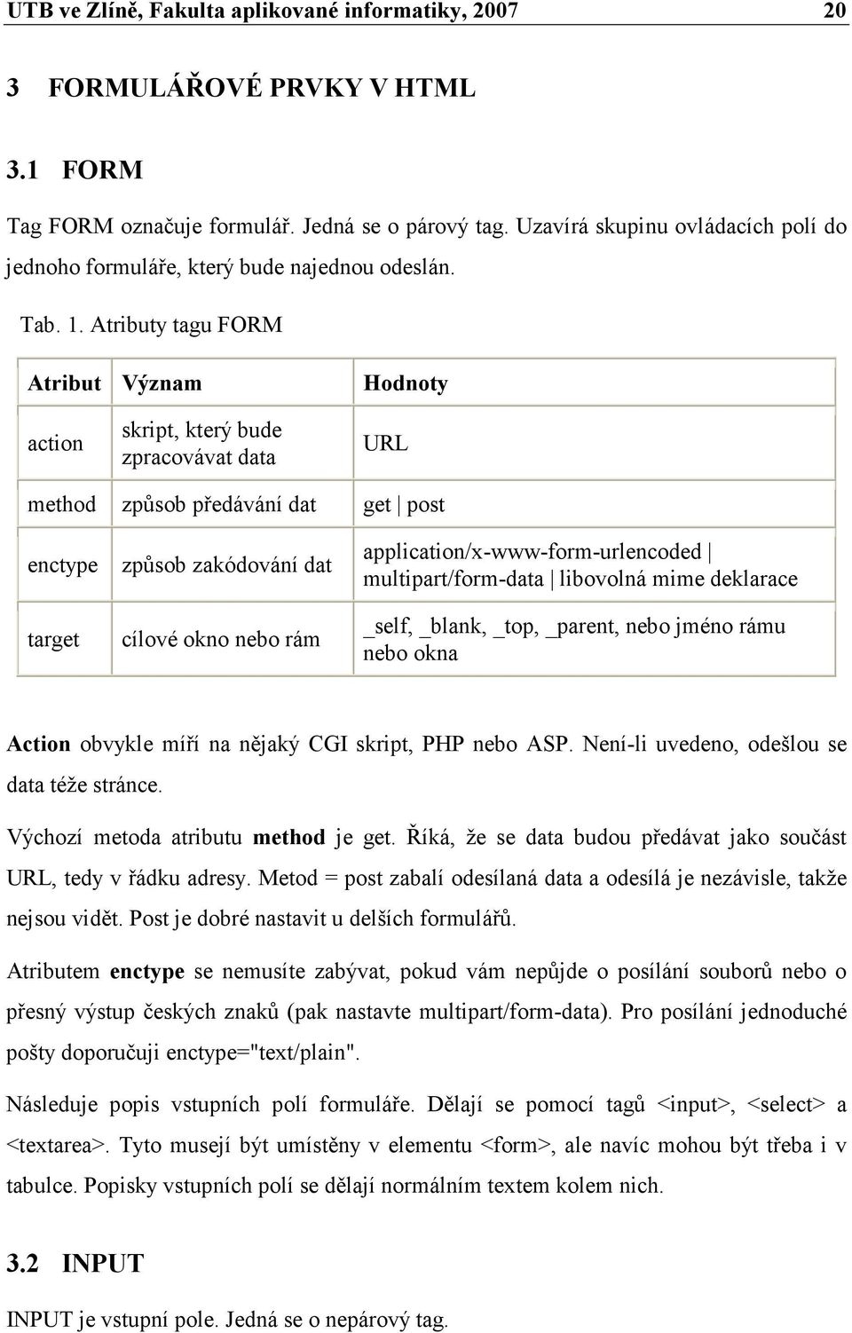 Atributy tagu FORM Atribut Význam Hodnoty action skript, který bude zpracovávat data URL method způsob předávání dat get post enctype target způsob zakódování dat cílové okno nebo rám