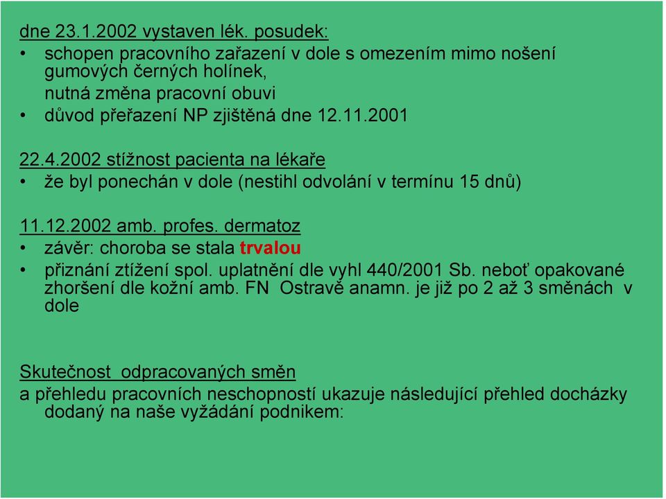 2001 22.4.2002 stížnost pacienta na lékaře že byl ponechán v dole (nestihl odvolání v termínu 15 dnů) 11.12.2002 amb. profes.