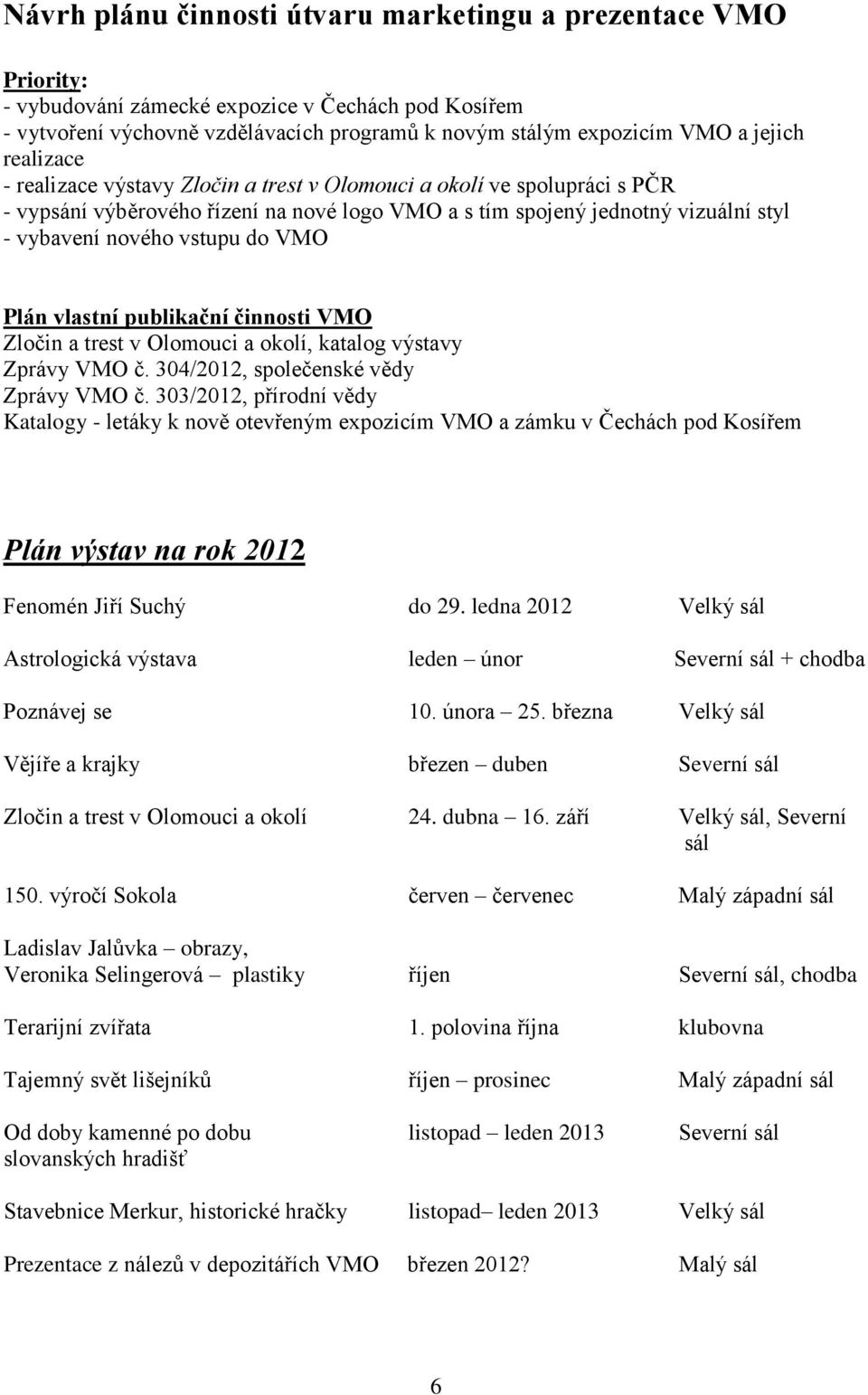 Plán vlastní publikační činnosti VMO Zločin a trest v Olomouci a okolí, katalog výstavy Zprávy VMO č. 304/2012, společenské vědy Zprávy VMO č.