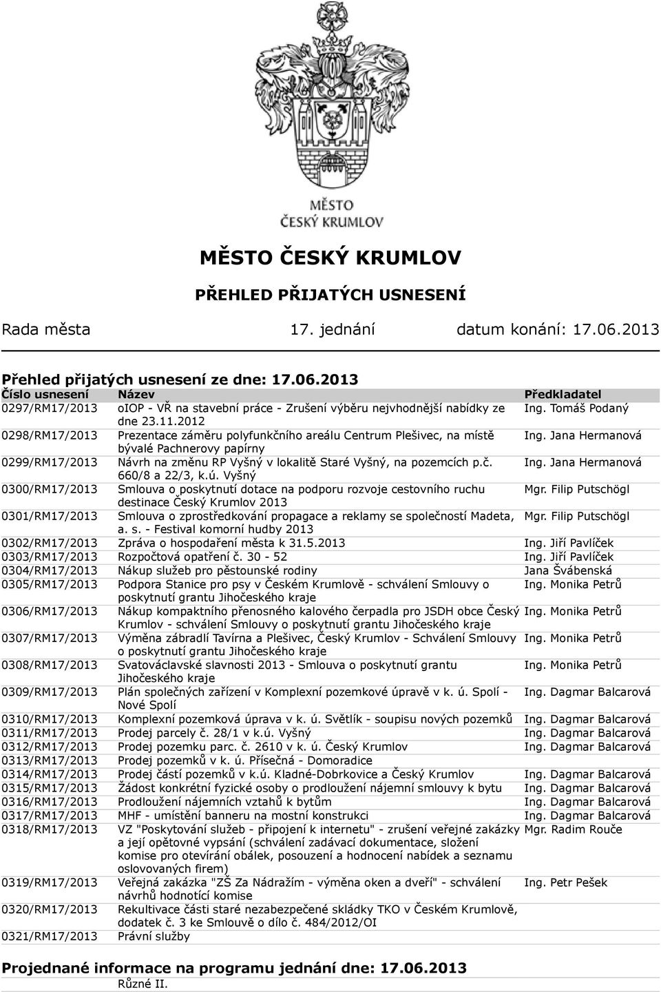 2012 0298/RM17/2013 Prezentace záměru polyfunkčního areálu Centrum Plešivec, na místě Ing.