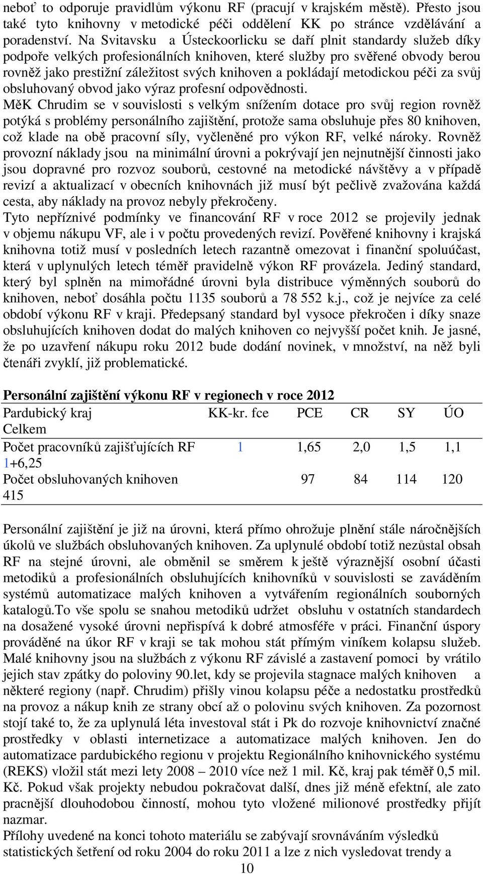 pokládají metodickou péči za svůj obsluhovaný obvod jako výraz profesní odpovědnosti.