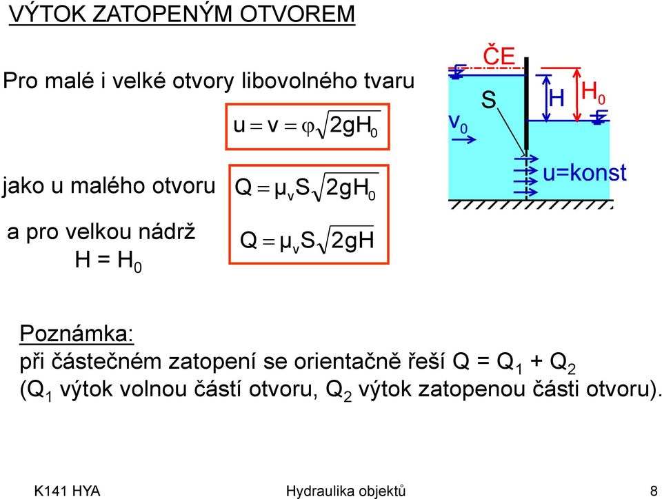 př částečném zatopení se orentačně řeší Q = Q 1 + Q (Q 1 ýtok olnou