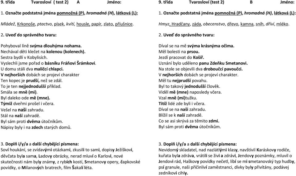 To je ten nejjednodušší příklad. Smála se mně (mi). Byl daleko ode mě (mne). Týmiž dveřmi prošel i včera. Vešel na naši zahradu. Stál na naší zahradě. Byl sám proti dvěma útočníkům.