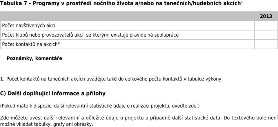 Počet kontaktů na tanečních akcích uvádějte také do celkového počtu kontaktů v tabulce výkony.